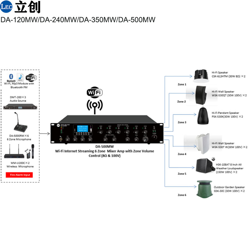 amplifier mixer (5).jpg