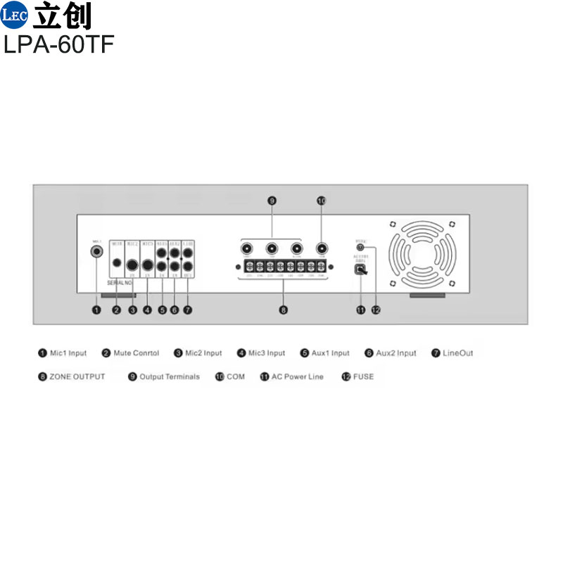 amplifier, amplifiers, fender amplifier, audio store near me, power amplifier, speaker amplifier (6).jpg