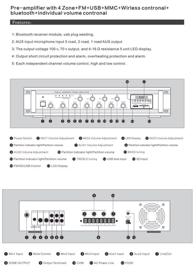 amplifier, amplifiers, fender amplifier, audio store near me, power amplifier, speaker amplifier (3).jpg