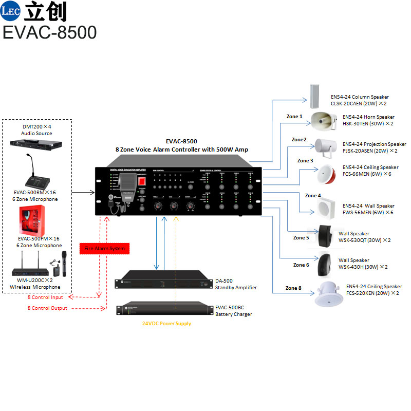 bosch fire alarm control panel.jpg