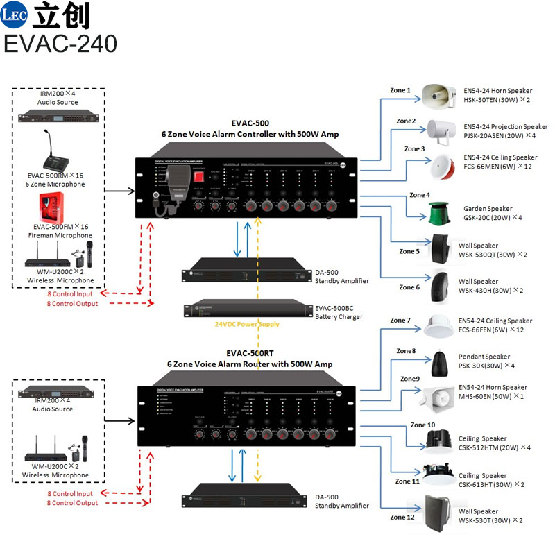 Voice Evacuation Controller (2).jpg